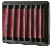 Porsche 944 Turbo 85-91 Sportluftfilter K&N Filters